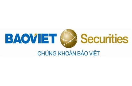                                                                     Công ty cổ phần chứng khoán Bảo Việt